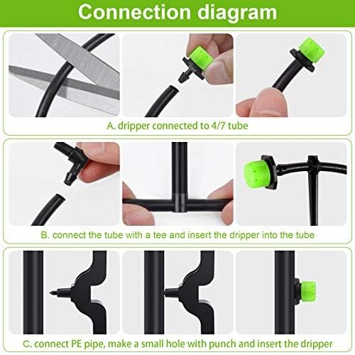 200Pcs Adjustable Irrigation Drippers, 1/4 Inch Barbed Drip Emitter 360 Degree