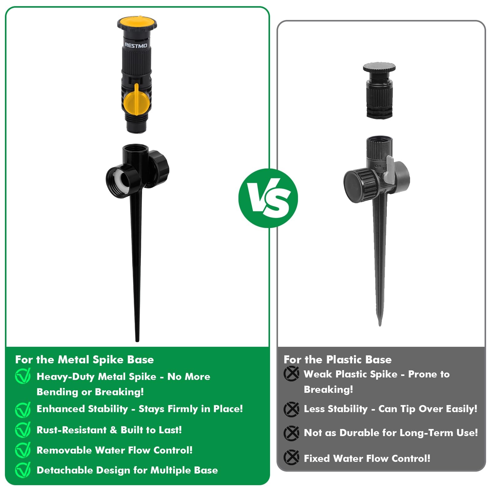 RESTMO Flexible Sprinkler System with Metal Spike Base, Above Ground DIY Irri…