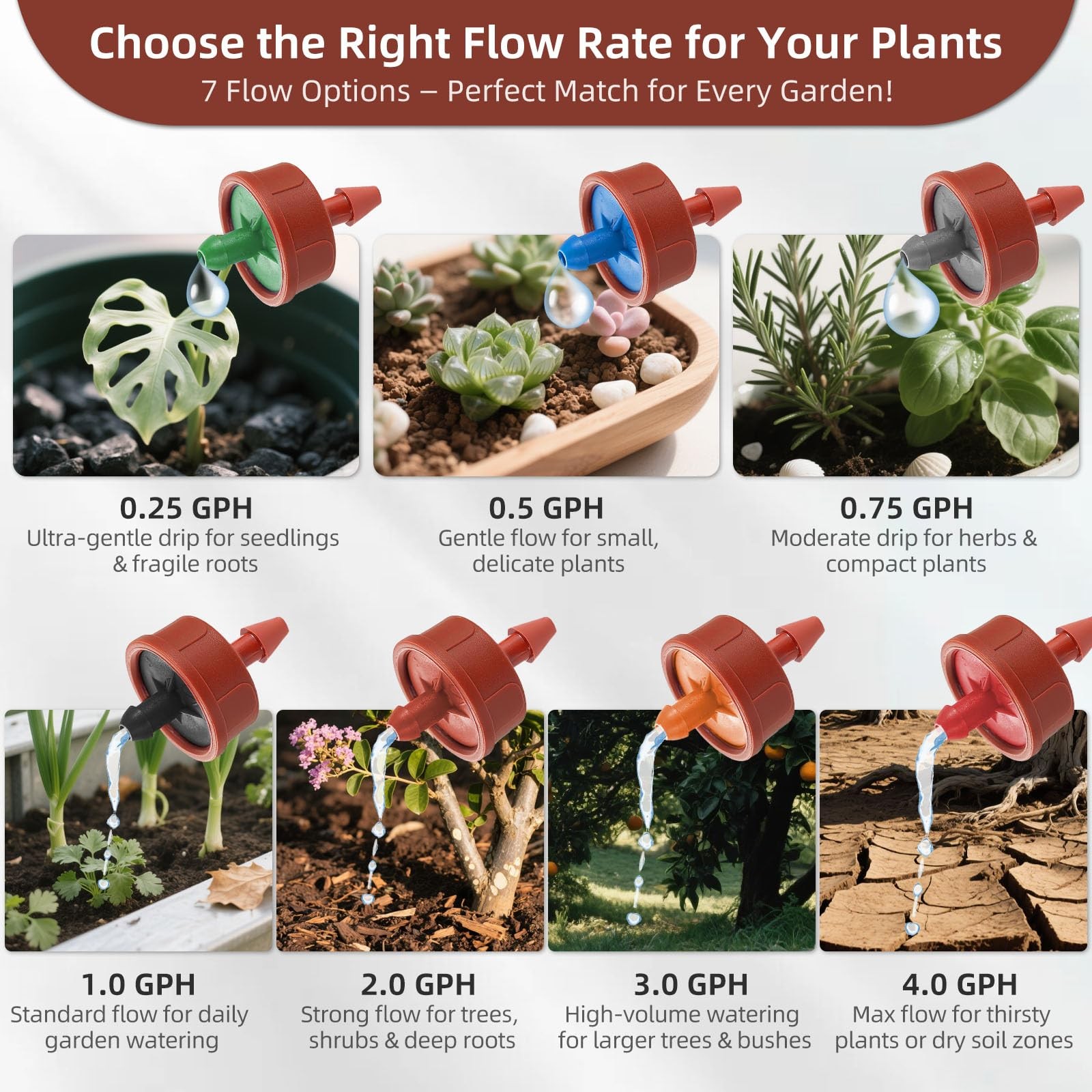 60PCS Pressure Compensating Drip Emitters for Efficient Watering System
