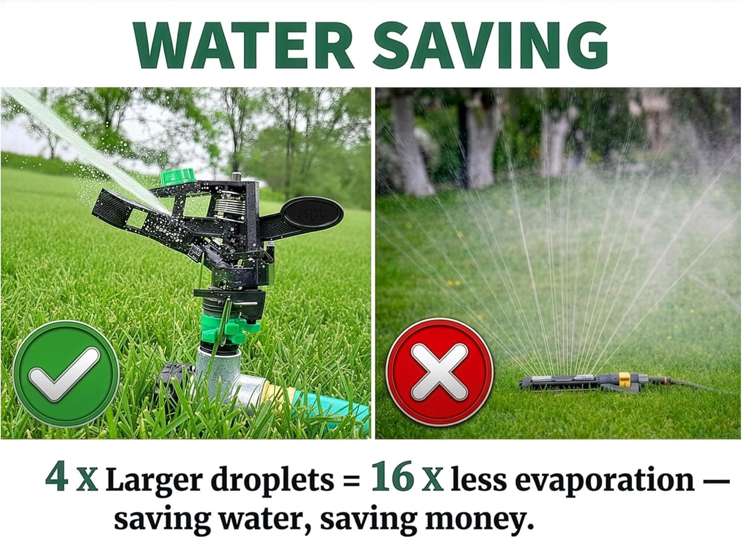 APT Pulsating Impact Sprinklers for Yard, Lawn & Garden, 80 to 5800 sq ft Adjust