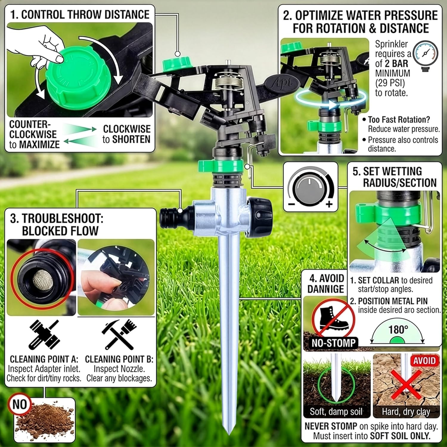APT Pulsating Impact Sprinklers for Yard, Lawn & Garden, 80 to 5800 sq ft Adjust