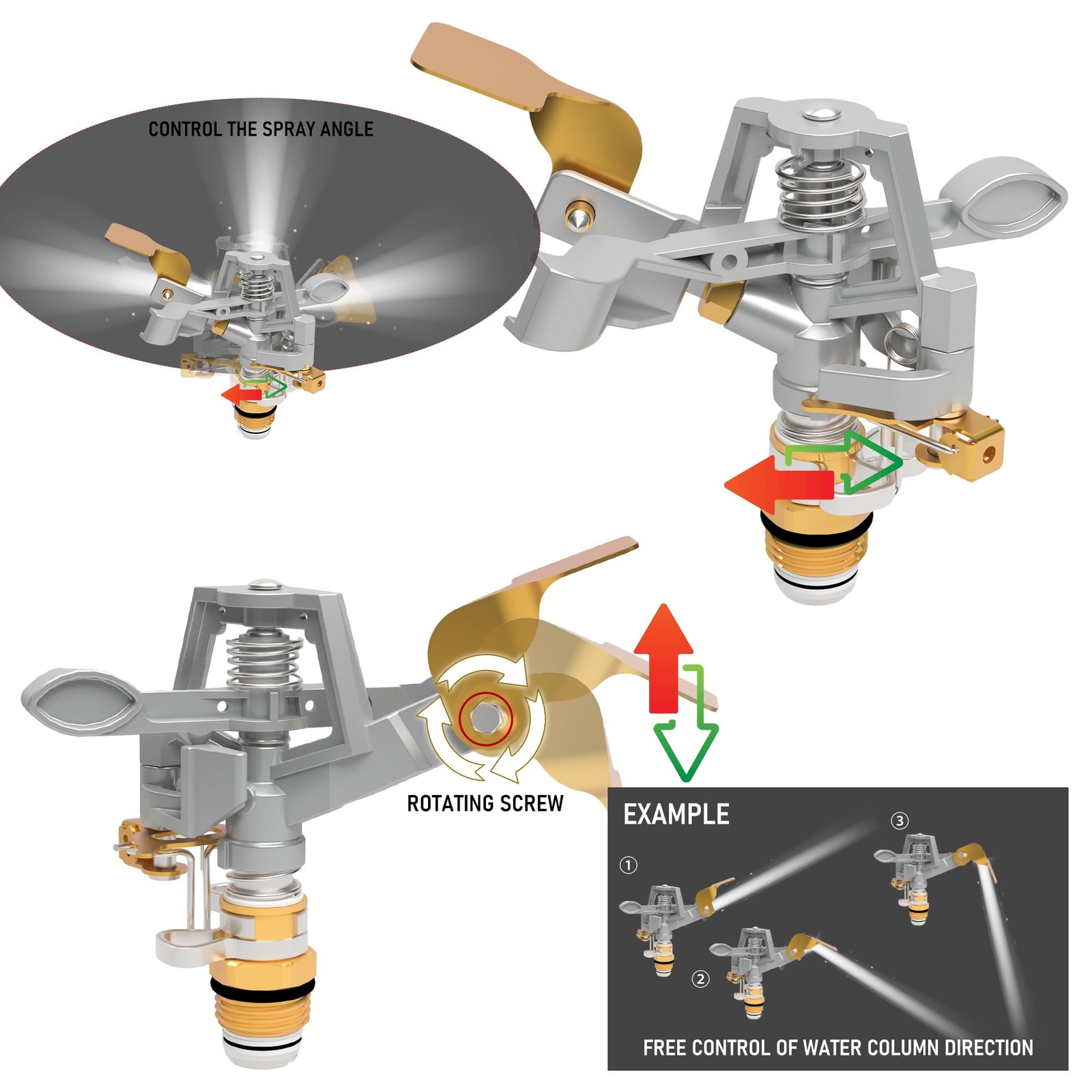 Pulsating Impact Sprinkler, Heavy Duty Zinc Sprinkler with Metal Base for Large