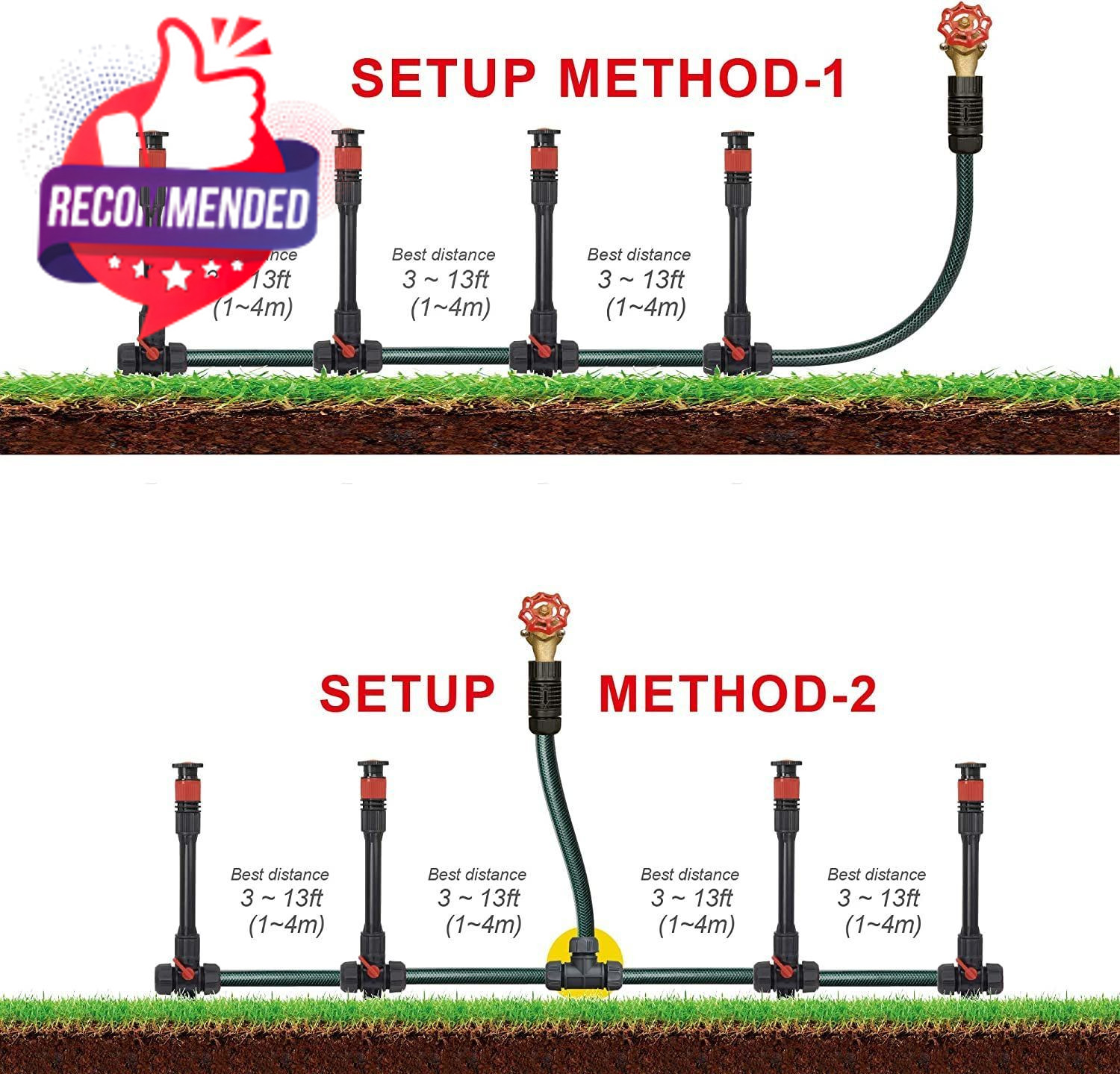 98063 Multi-adjustable Flex Design Above Ground Irrigation Garden Sprinkler