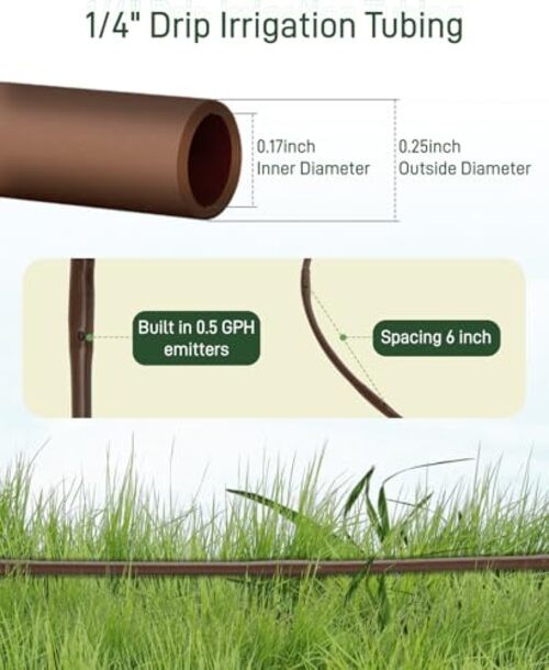 1/4″ Drip Irrigation Tubing with 6″ Emitter Spacing, (250 Ft Roll) 250FT