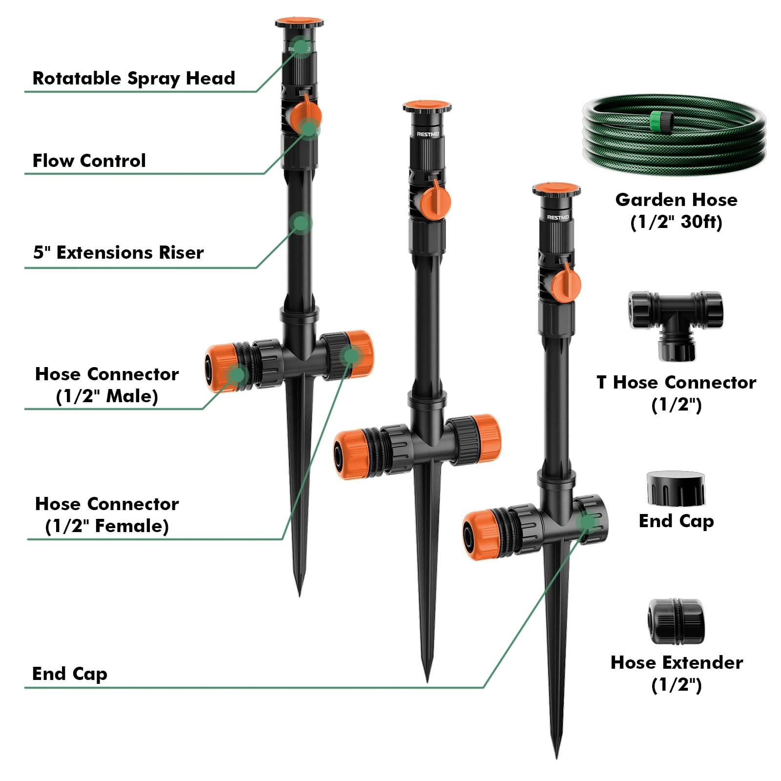 Flexible Sprinkler System with Metal Spike Base, Above Ground DIY Irrigation …