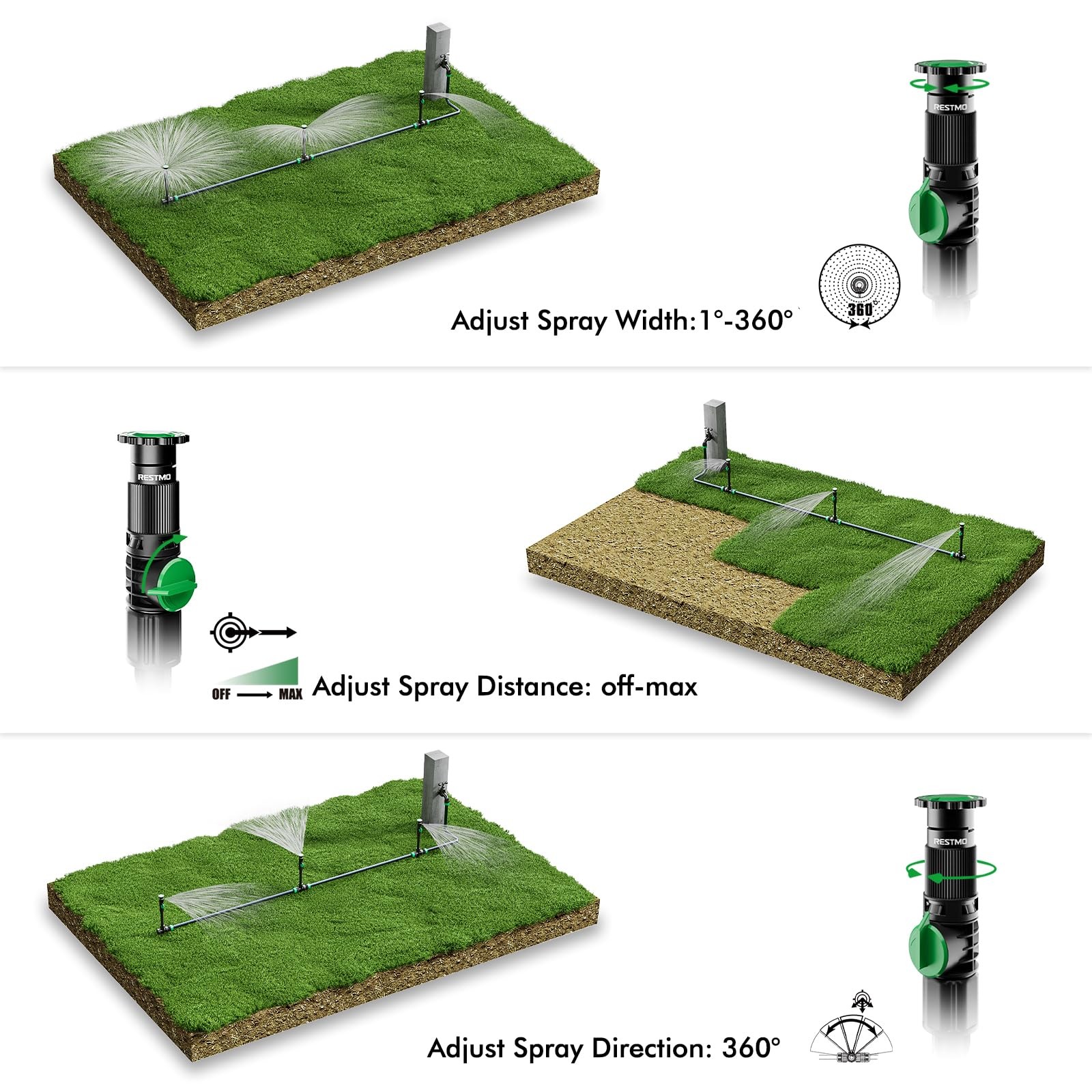 RESTMO Flexible Sprinkler System with Metal Spike Base, Above Ground DIY Irri…