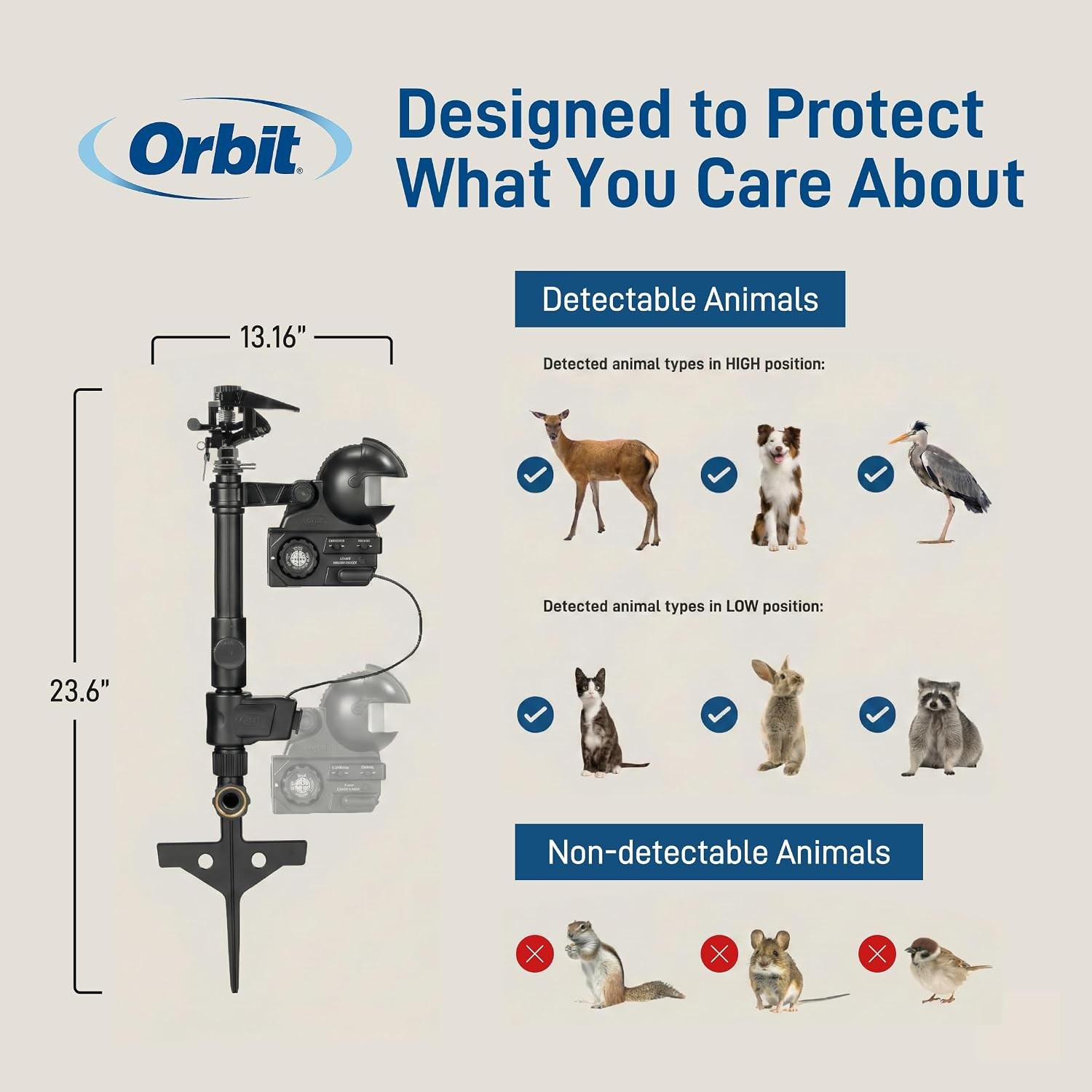 Orbit Yard Enforcer Motion-Activated Sprinkler – Outdoor Animal Repeller & Lawn