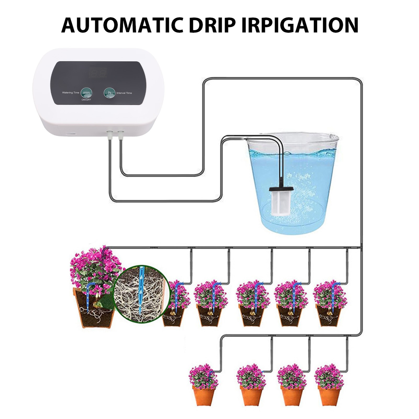 Automatic Waterer Irrigation Kit Houseplants System Irrigation Indoor Garden