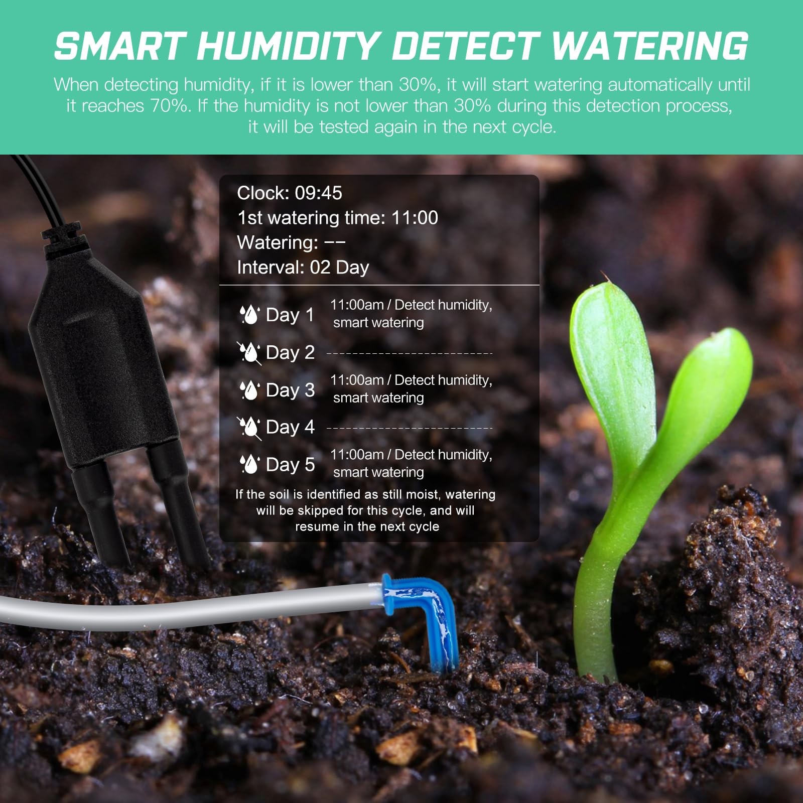 Automatic Drip Irrigation System for Indoor Plants, 2026 Pack of 1, White