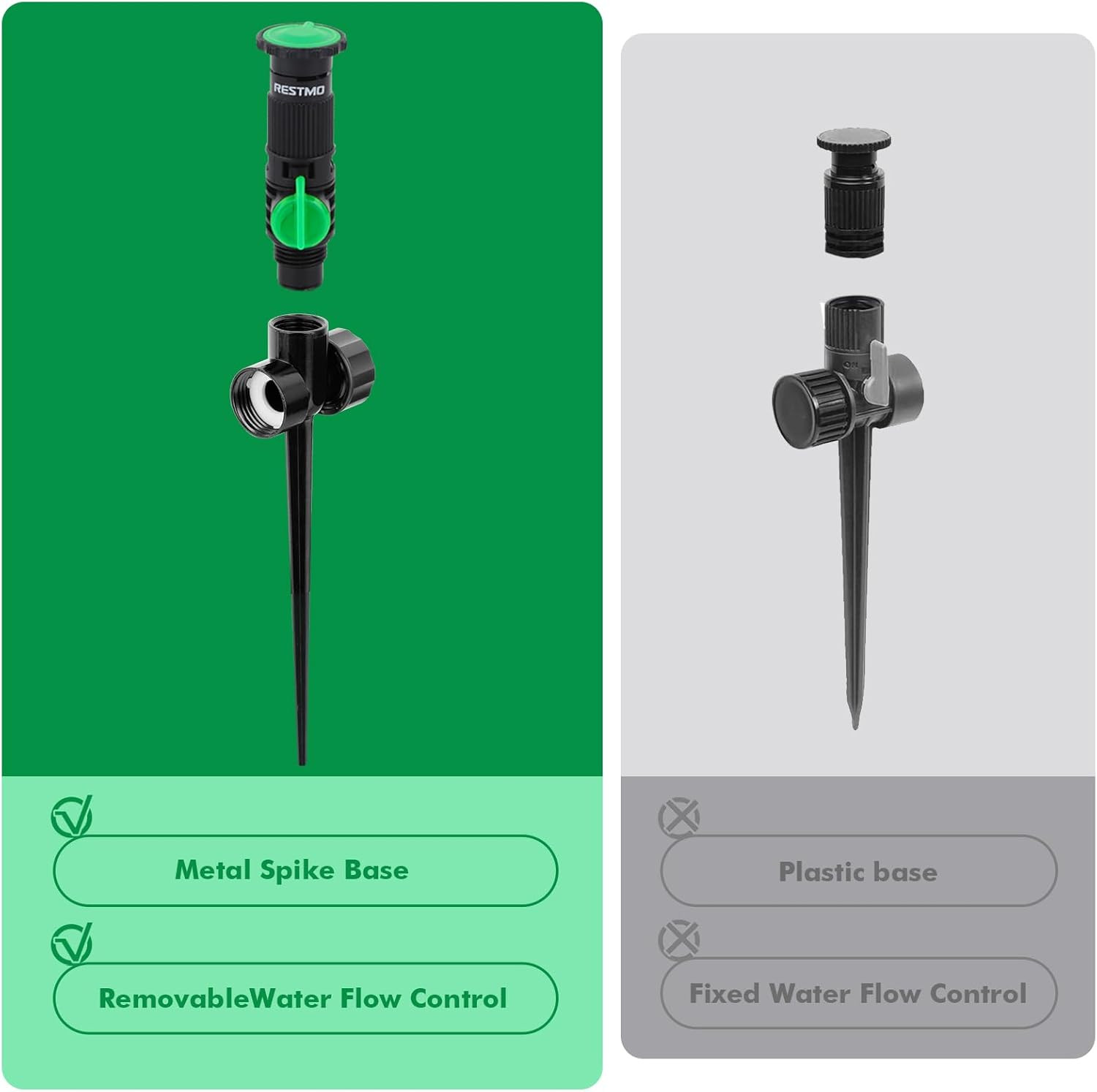 Flexible Sprinkler System with Metal Spike Base, above Ground DIY Irrigation Kit