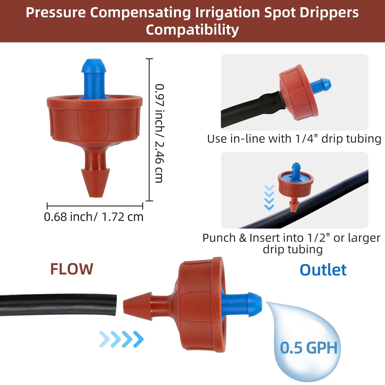 60 Pressure Compensating Drip Irrigation Emitters 0.5 GPH Self Cleaning Drippers