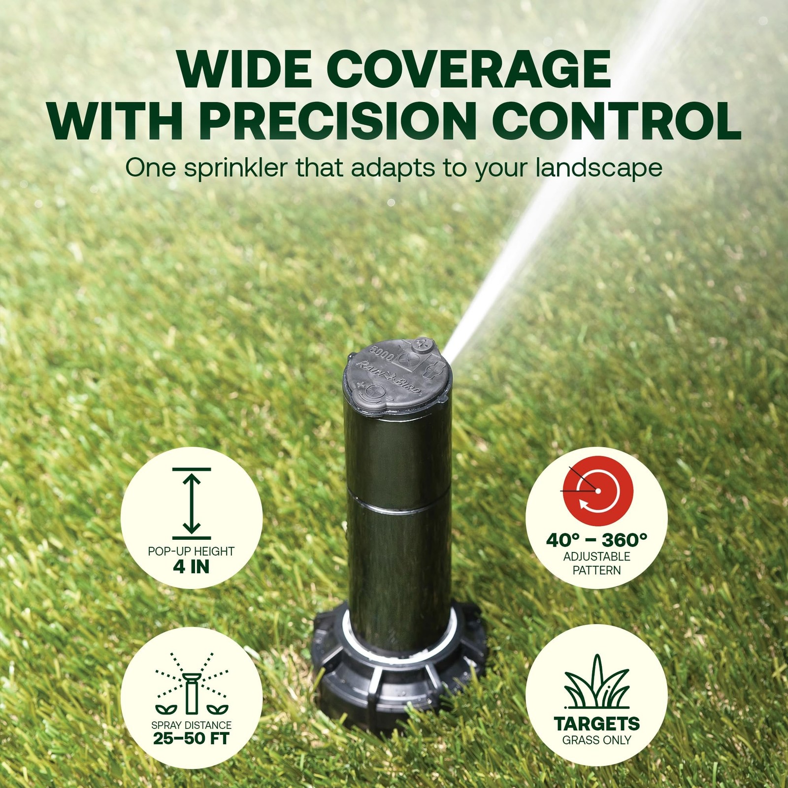 Rotor Heads 5000 Rotor Sprinkler Heads. 4-Pack