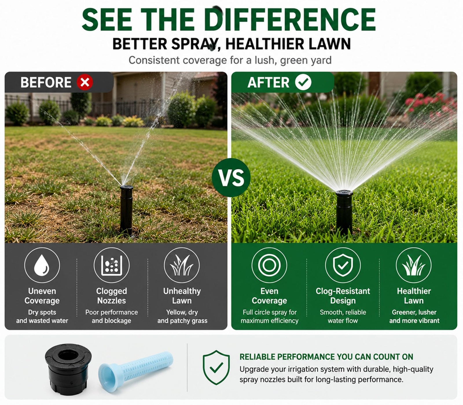 10 Pack 15 ft Full Circle Sprinkler Nozzle 360 Degree Spray Head, 30 PSI Opti…