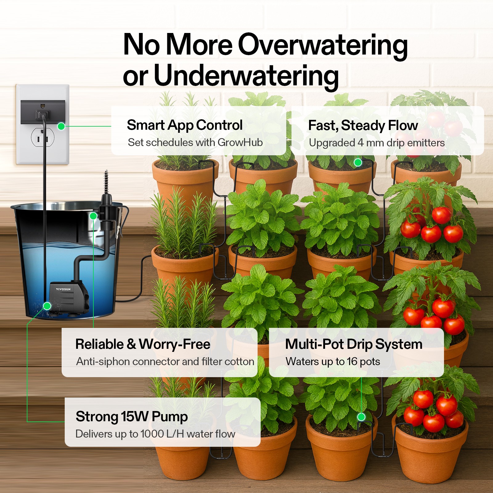 VIVOSUN Automatic Drip Irrigation Kit Watering System w/ 16 Emitters A10 Control