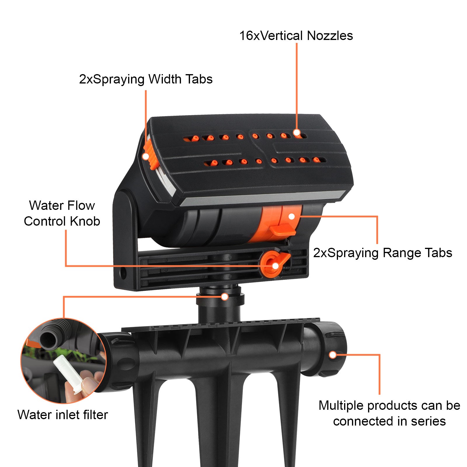2X 16-Hole Oscillating Sprinkler Auto Swing 4 Spray Mode Adjustable Lawn Garden