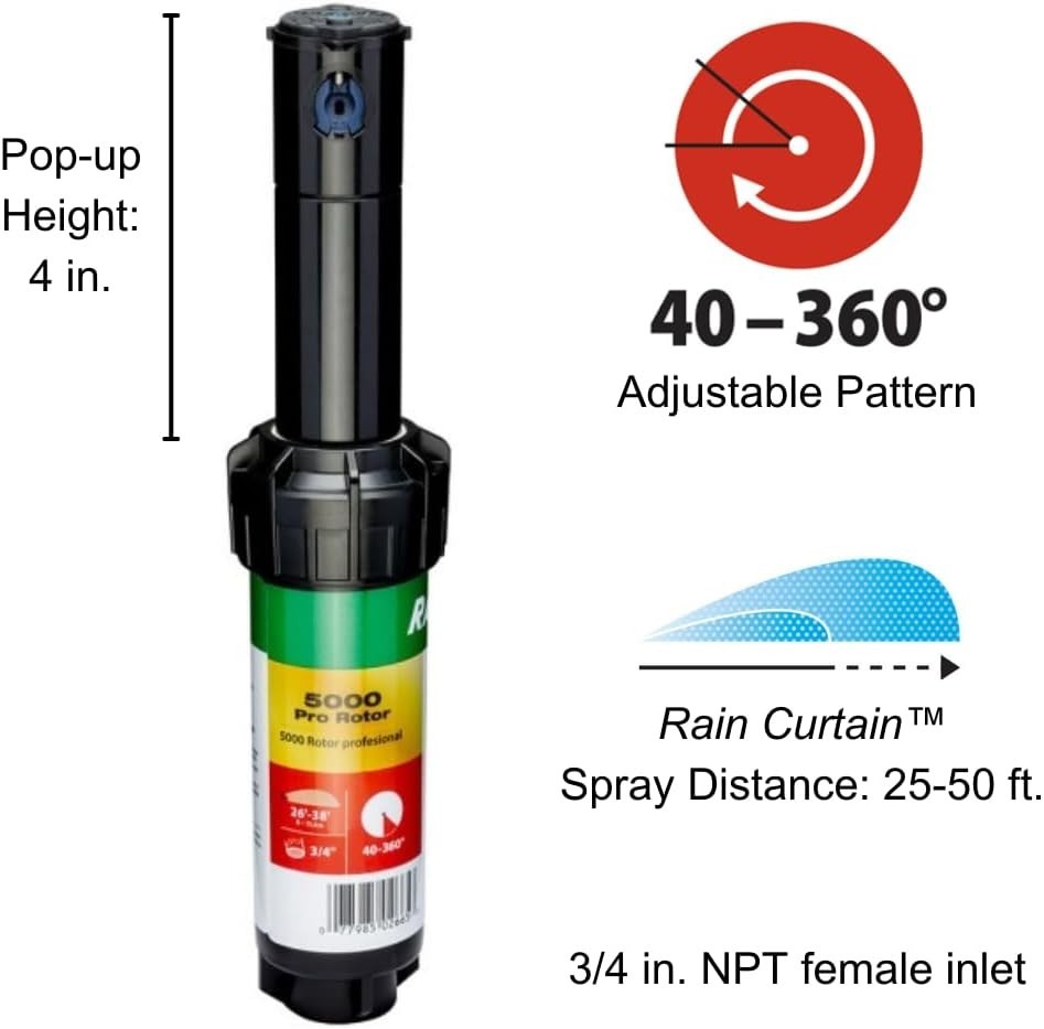 Rain Bird CP5004PC Pro Rotor with Pro Nozzle Set
