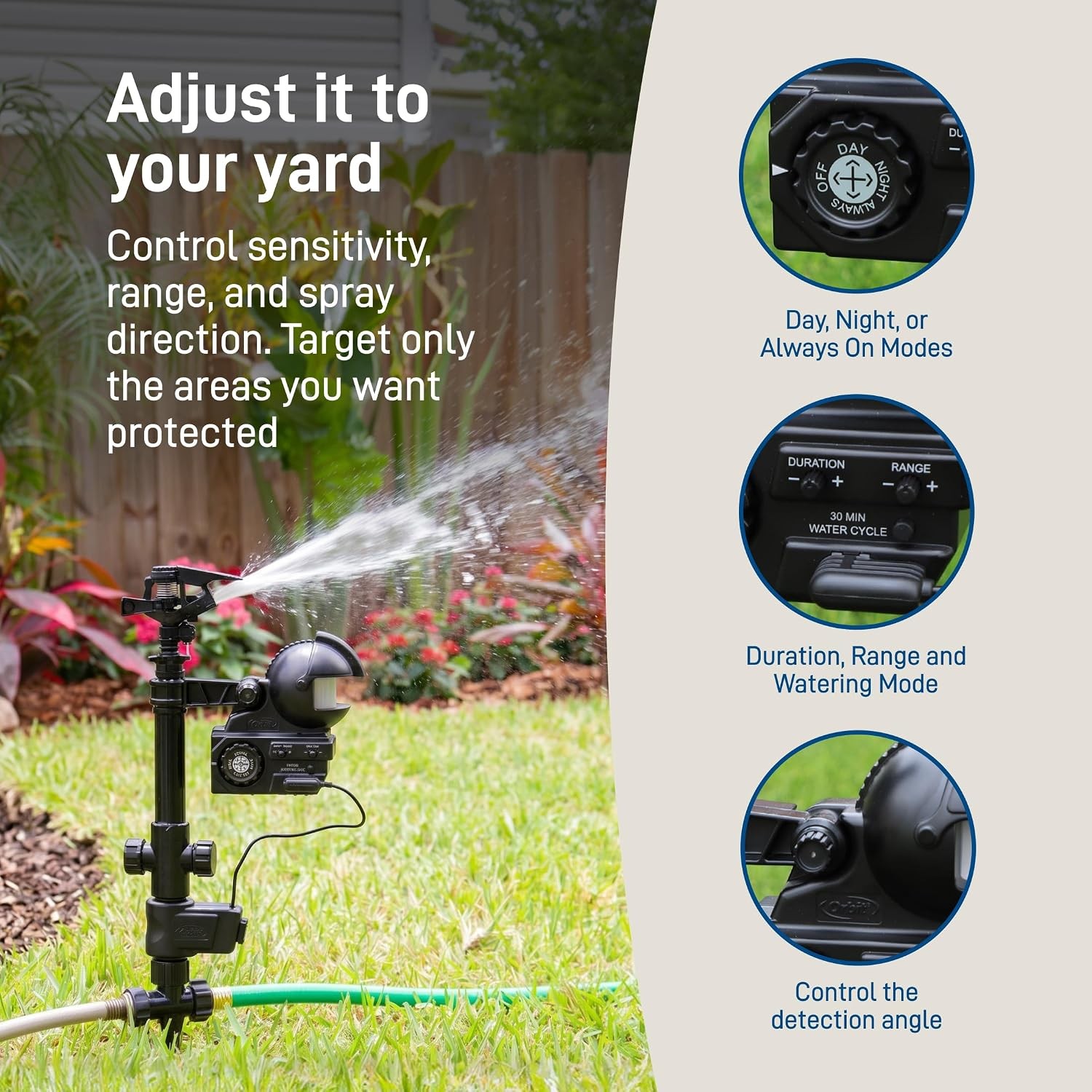Orbit Yard Enforcer Motion-Activated Sprinkler – Outdoor Animal Repeller & Lawn