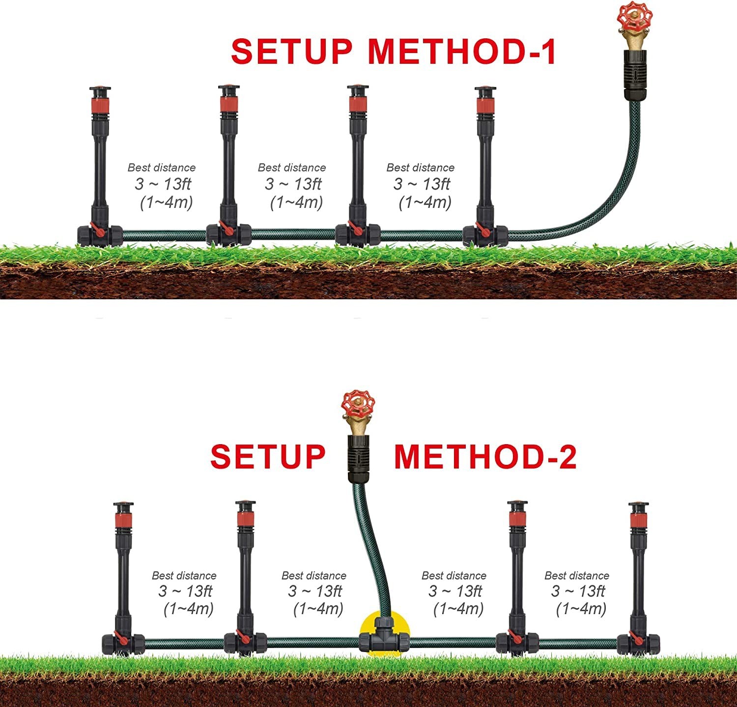 Eden 98063 MultiAdjustable Flex Design Above Ground Irrigation Garden Sprinkl…