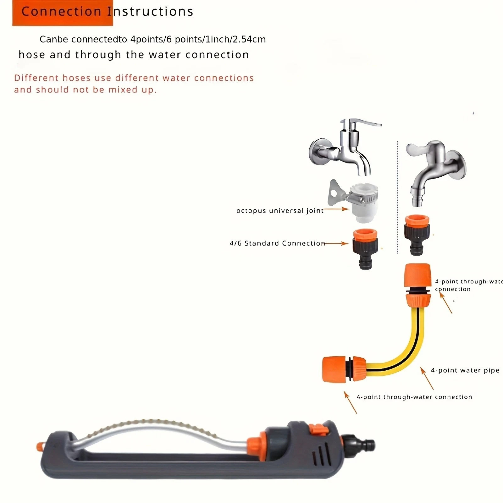 19-Hole Adjustable Garden Sprinkler – Automatic Irrigation for Lawns