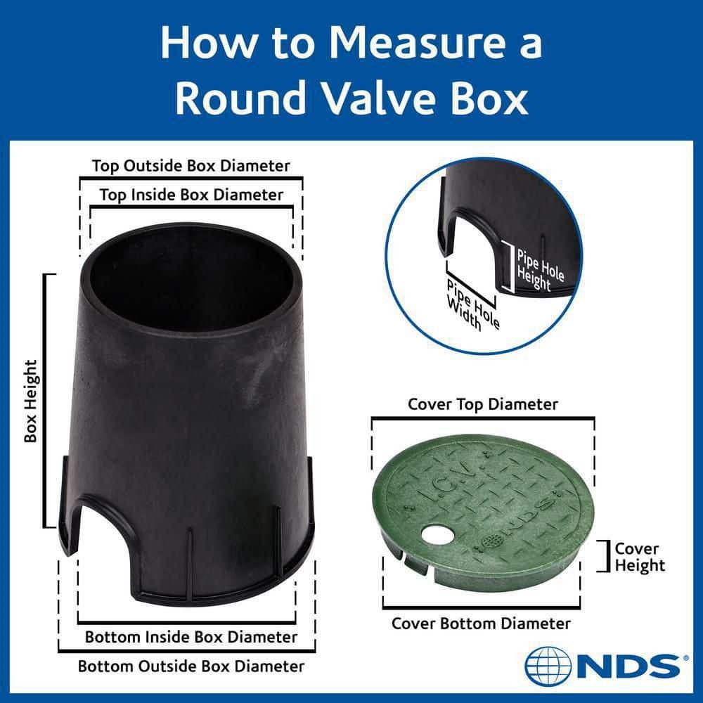 6 in. Round Valve Box and Cover, Black Box, Green ICV Cover