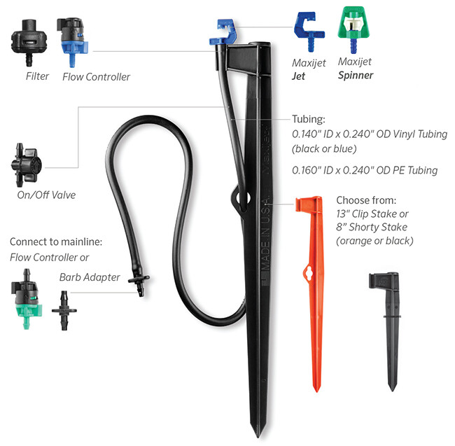 MaxIjet – Black Clip 24″ – Stake Stem – Quantity 1 – Landscape Pro – DIY KIT