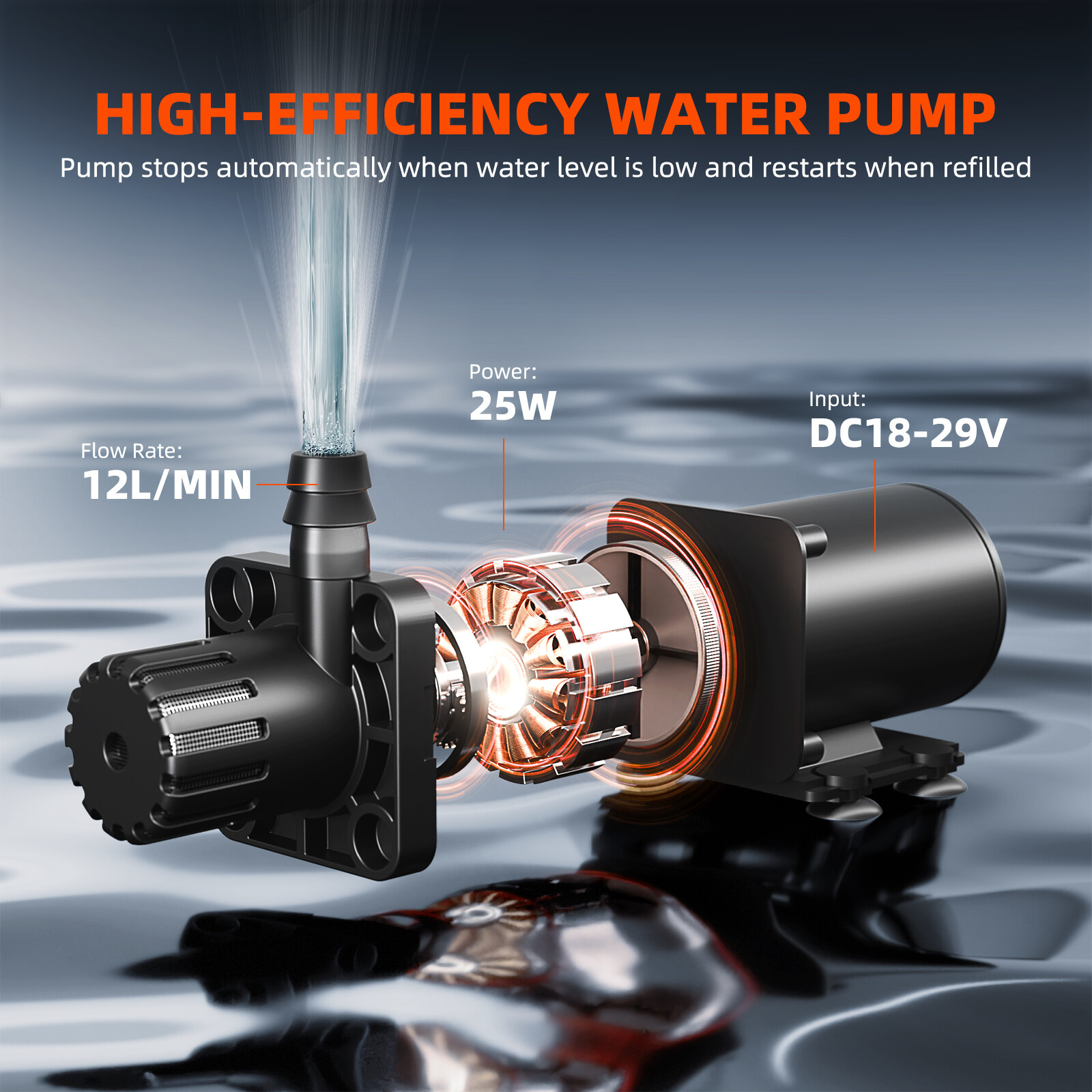 Spider Farmer Automatic Drip Irrigation System for Plants Water Pump Hose Spray